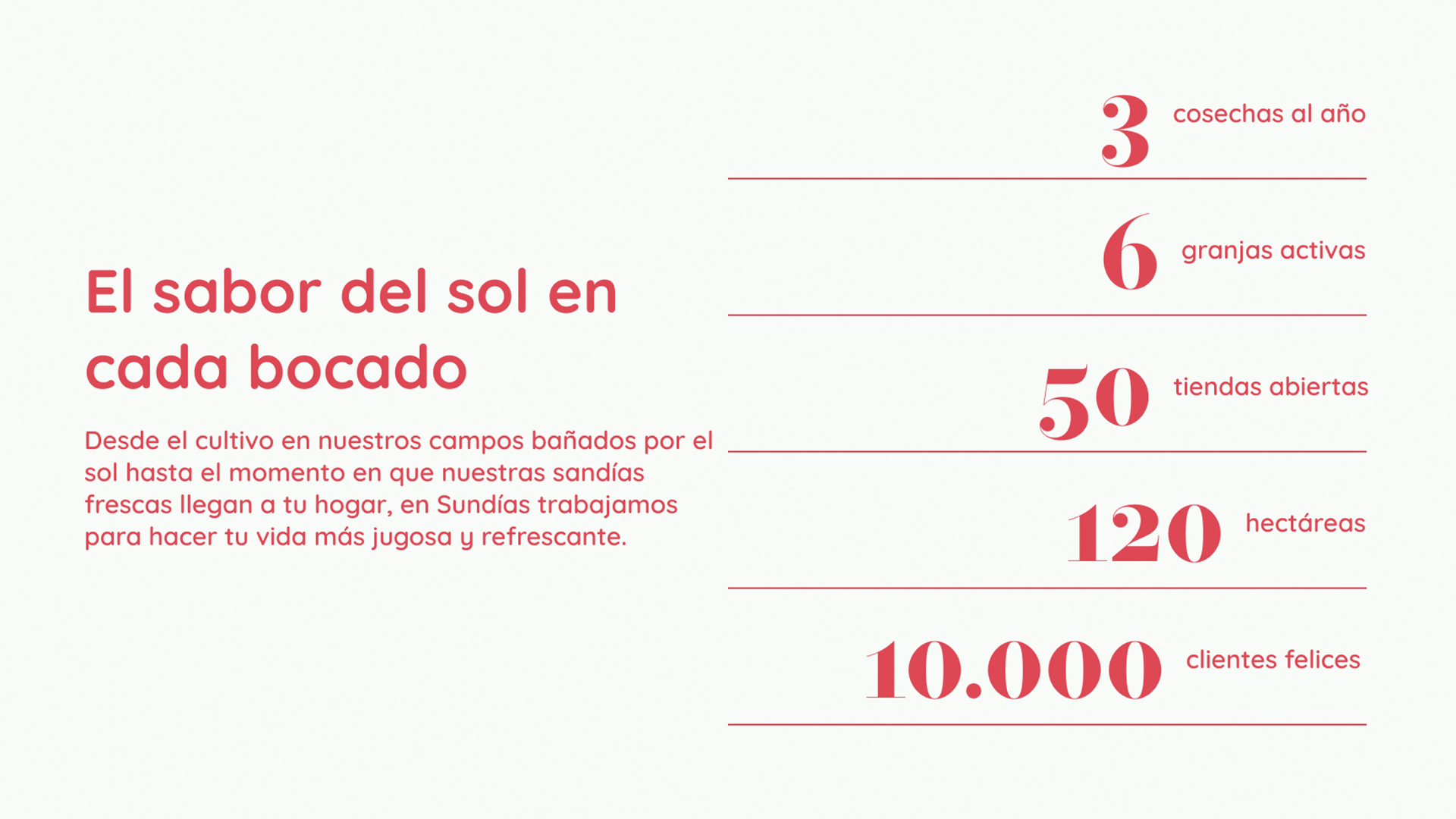 Feminine Famine Artwork